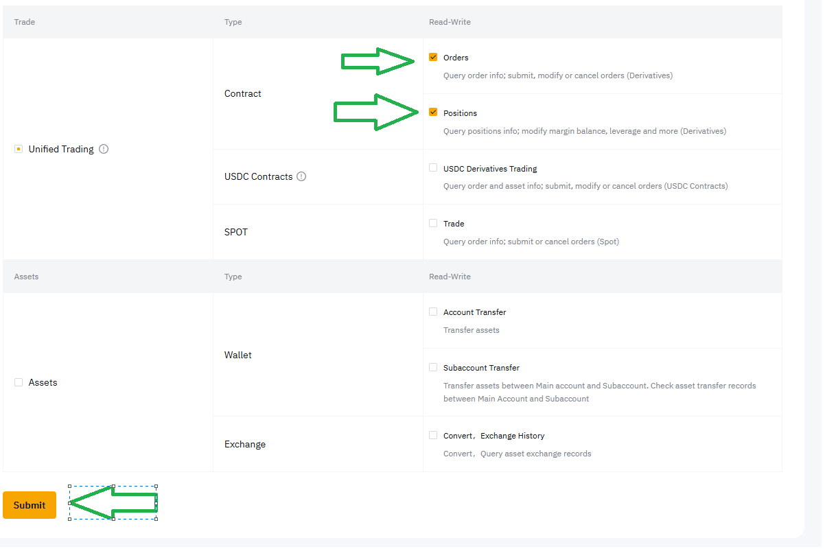 Permissions: Orders & Positions